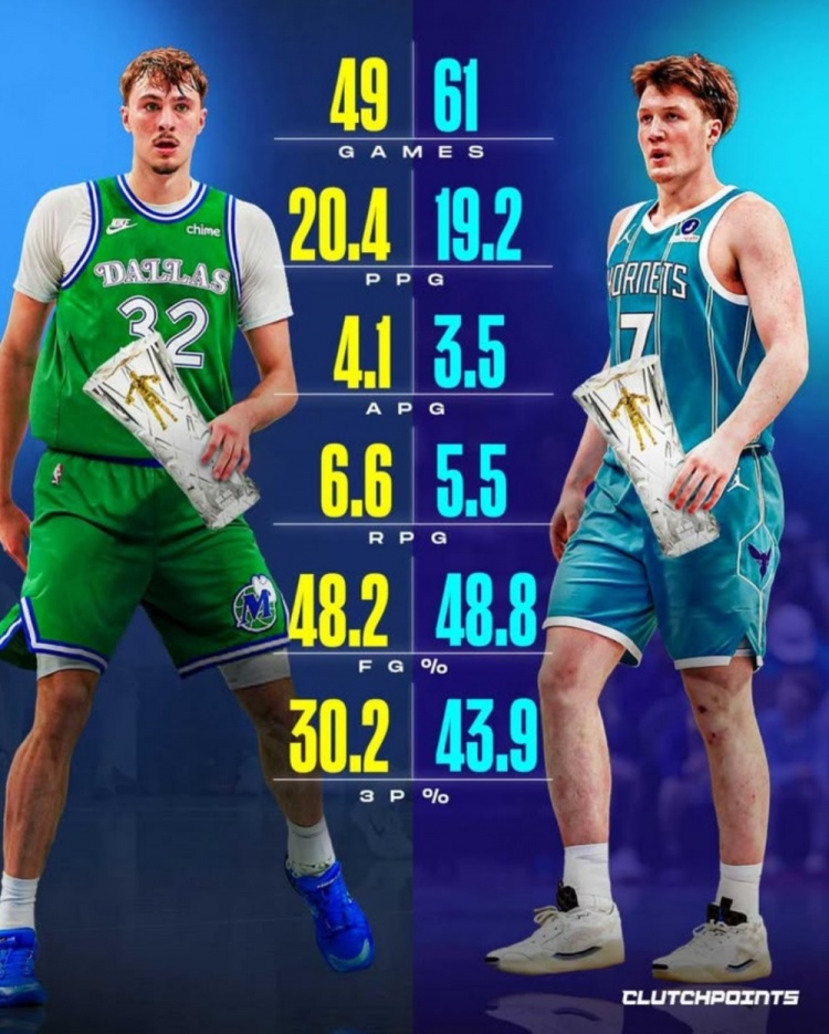 世界杯直播平台-美媒晒克尼佩尔VS弗拉格数据对比：前者可能已锁定年度最佳新秀