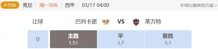 世界杯app下载-意甲+西甲串关解析 克雷莫纳VS佛罗伦萨 巴列卡诺VS莱万特